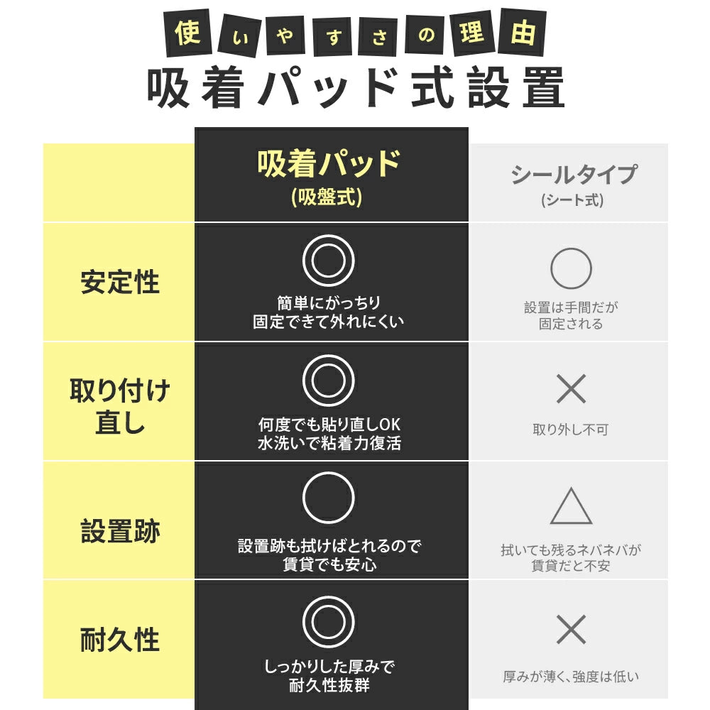 キッチンネットホルダー - Inobasket